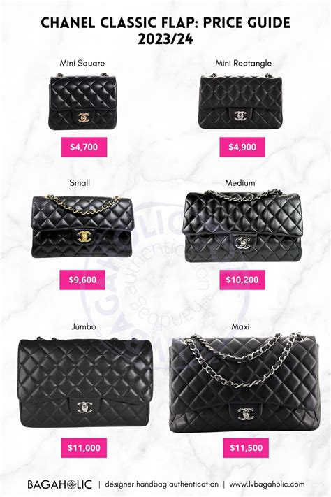 chanel mini flap prices|Chanel classic flap small price.